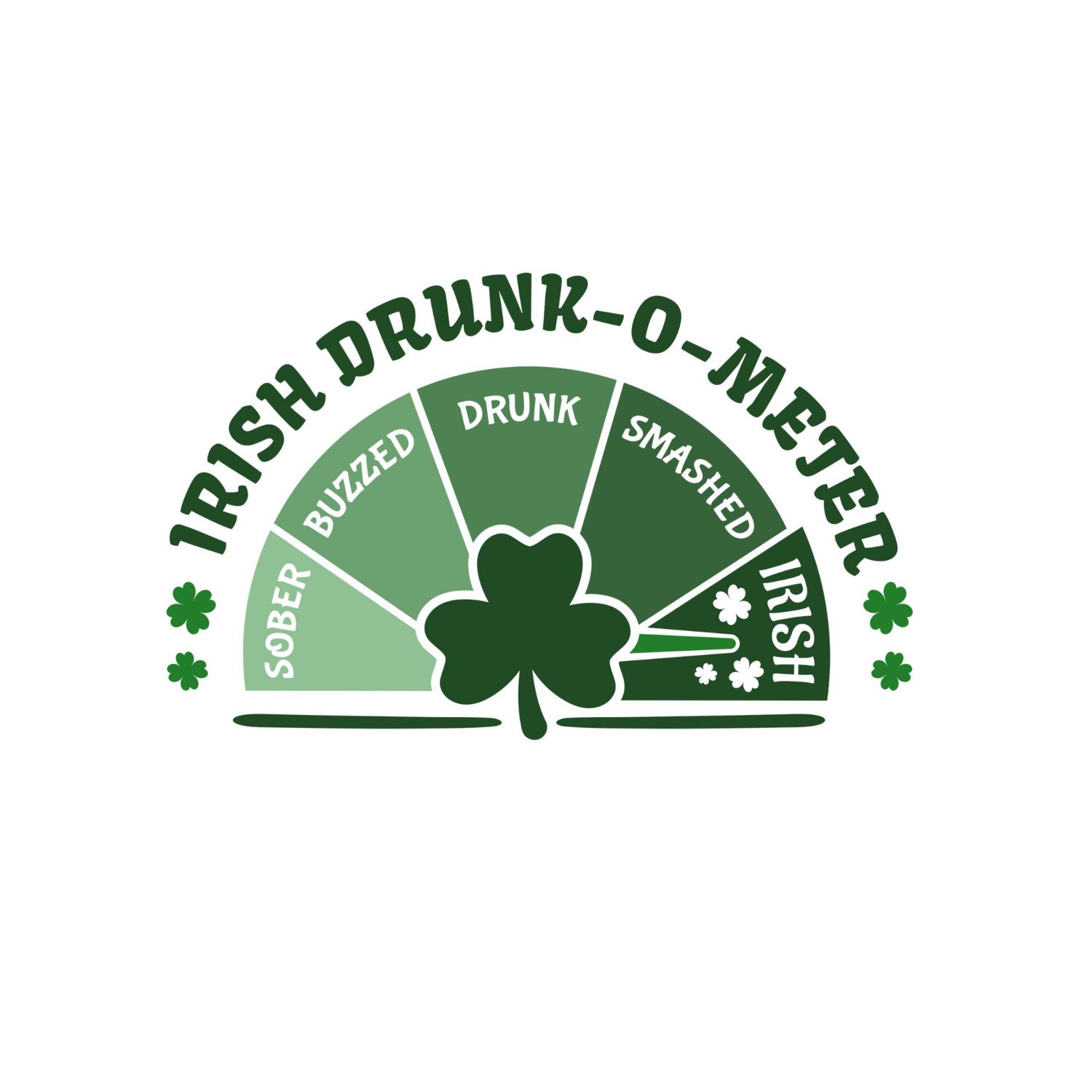 Irish Drunk-o-Meter